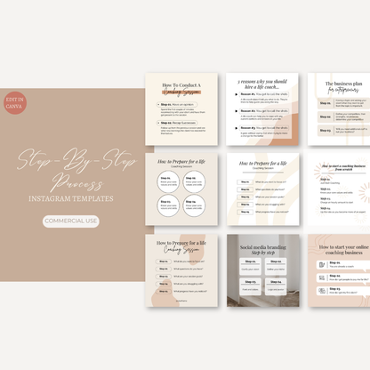 Step-By-Step Process Canva IG Template